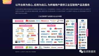 國雙數(shù)據(jù)中心2017年互聯(lián)網(wǎng)發(fā)展報(bào)告 互聯(lián)網(wǎng)數(shù)據(jù)服務(wù)洞察