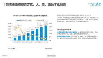 易觀與199it 互聯網數據資訊服務的雙雄