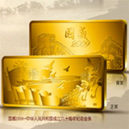 金銀之韻 國威2009、永康與博奧的不同收藏價值